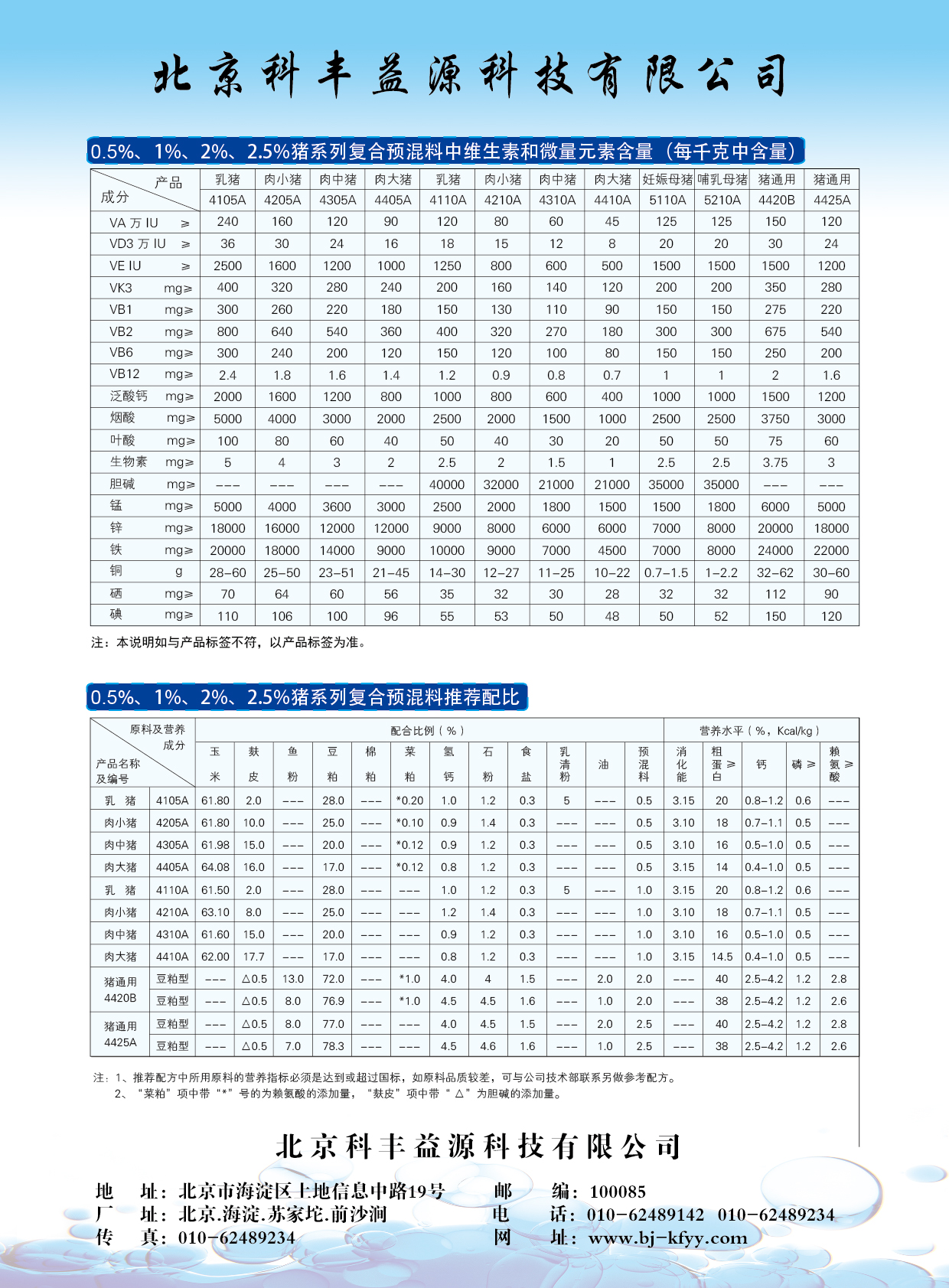 猪0.5%-2.5%-蓝底-02.jpg